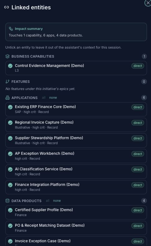 Linked capabilities, applications and data selected as context for a deliverable